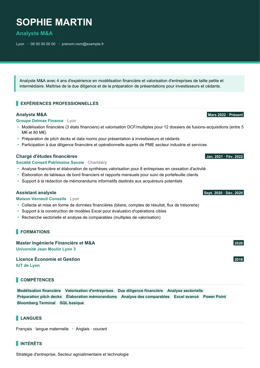 Exemple de CV de rédiger un cv d'analyste m&a, modèle Visuel d'IGOR