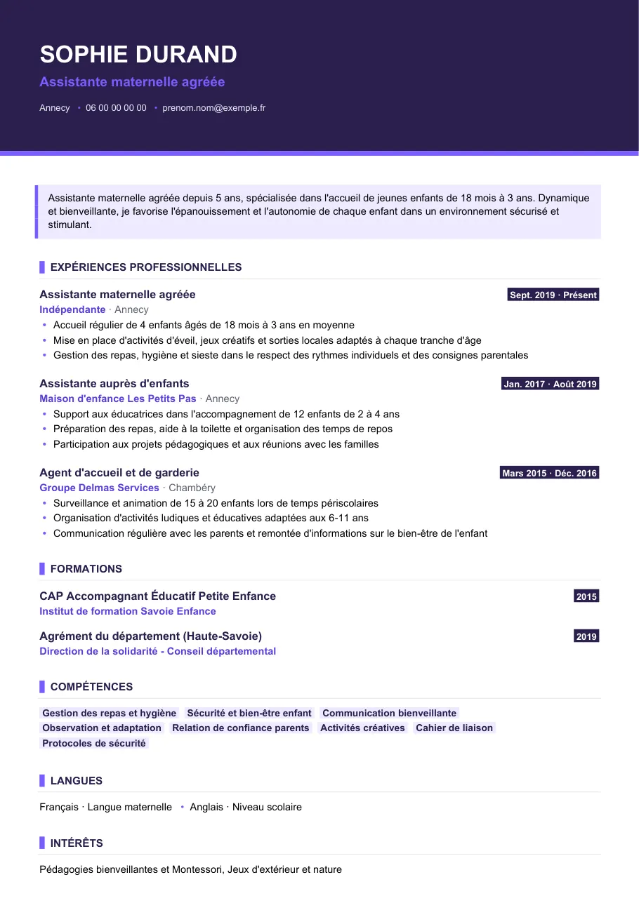 Exemple de CV de cv assistante maternelle : la méthode, modèle Visuel d'IGOR