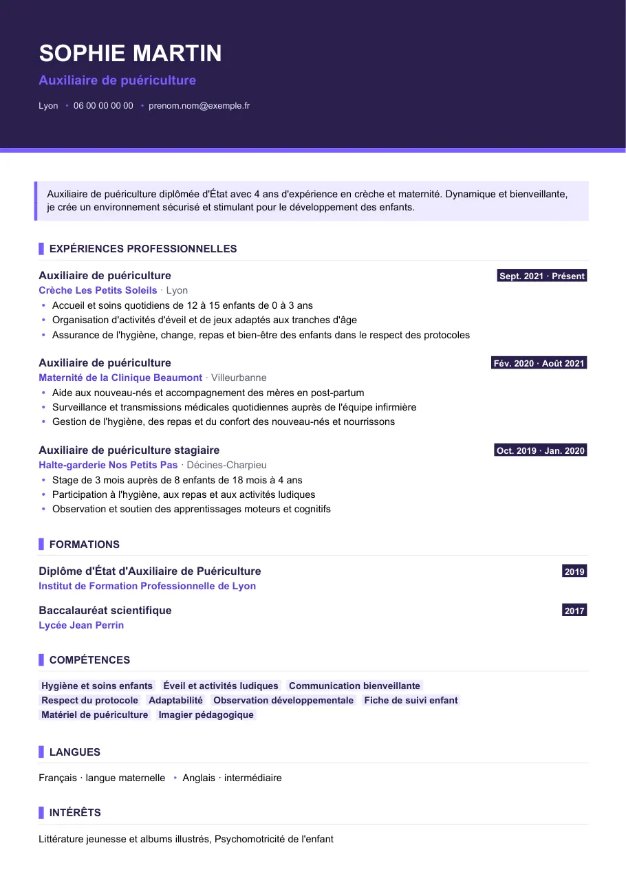 Exemple de CV de cv auxiliaire de puériculture : le bon vocabulaire, modèle Visuel d'IGOR