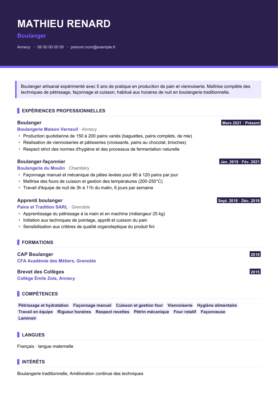 Exemple de CV de cv de boulanger : le premier tri en 40 secondes, modèle Visuel d'IGOR