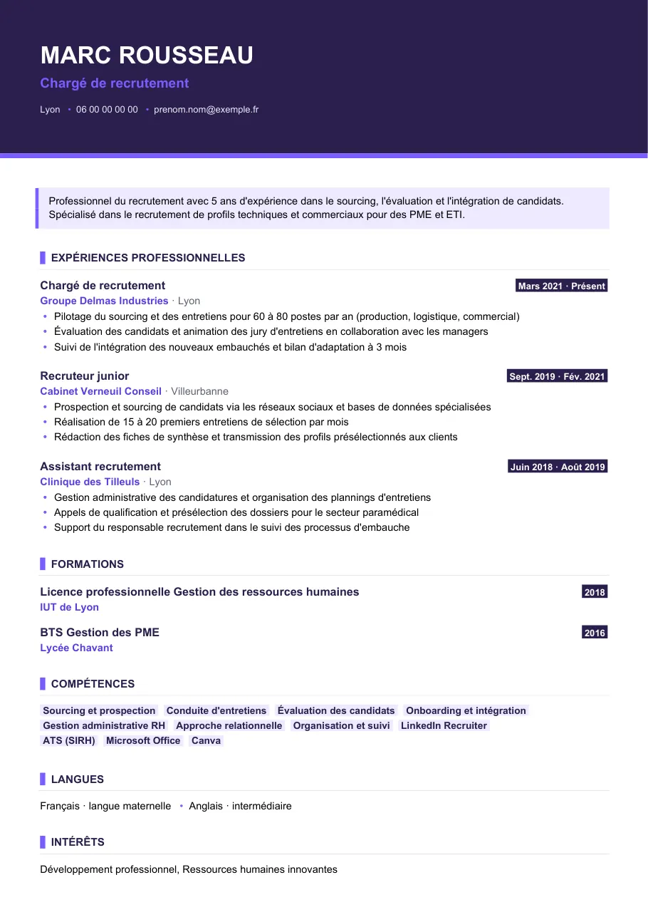 Exemple de CV de cv de chargé de recrutement : la méthode complète, modèle Visuel d'IGOR