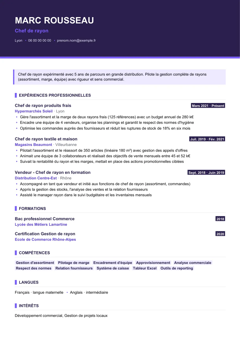 Exemple de CV de cv de chef de rayon, modèle Visuel d'IGOR