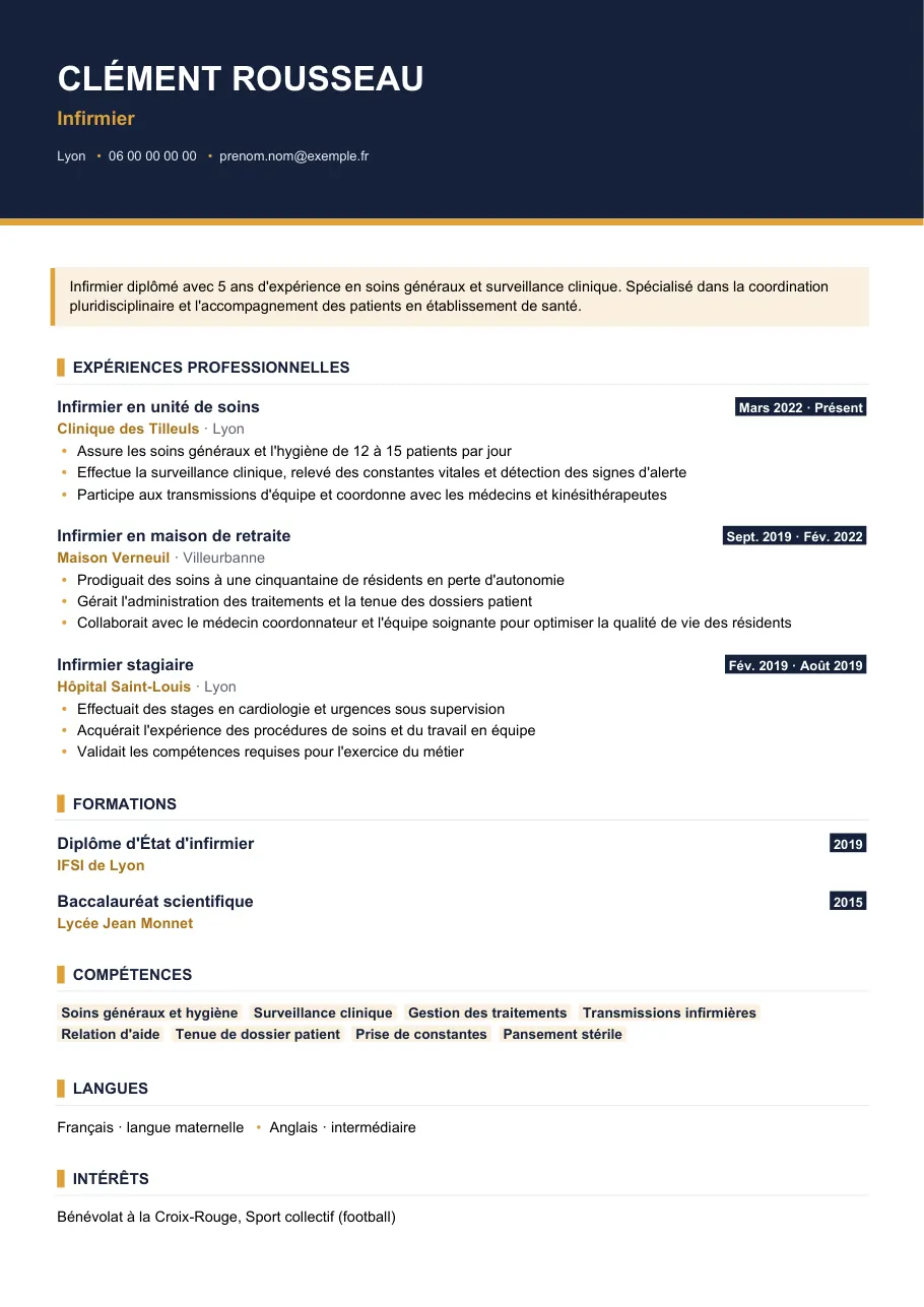 Exemple de CV d'infirmier