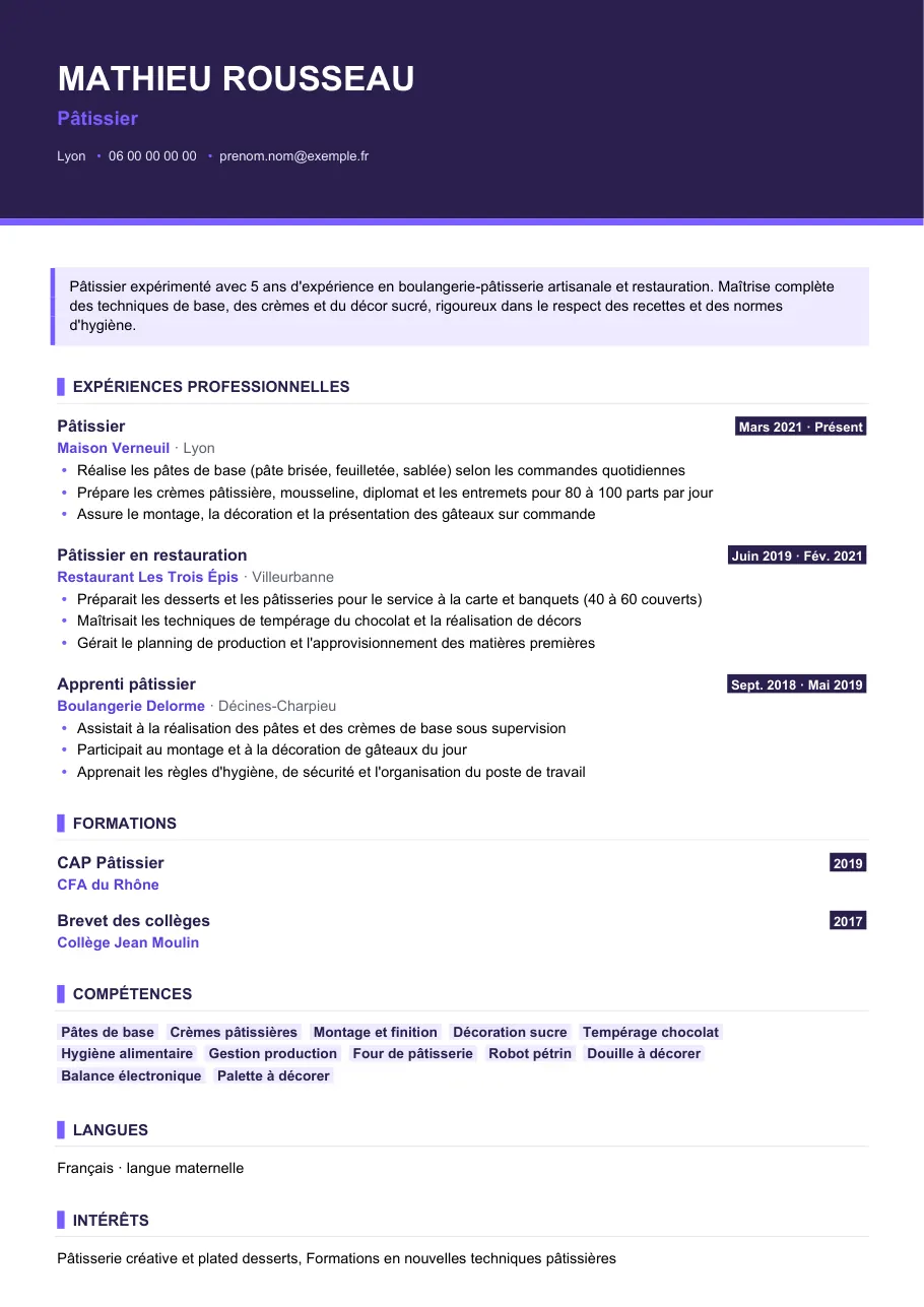 Exemple de CV de cv pâtissier : le bon vocabulaire du métier, modèle Visuel d'IGOR