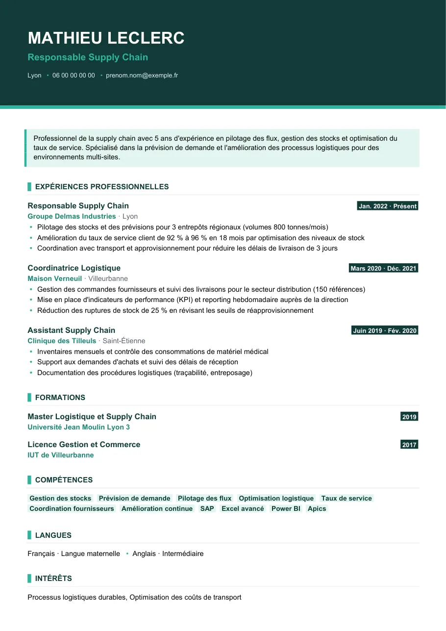 Exemple de CV de cv responsable supply chain, modèle Visuel d'IGOR